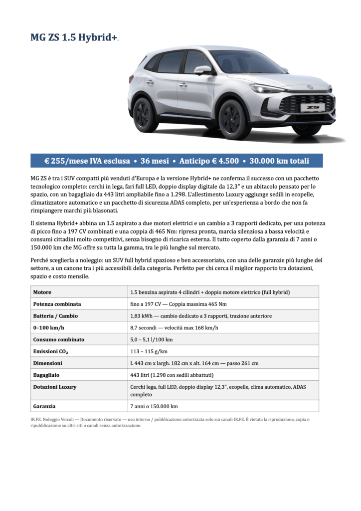 mg zs.1